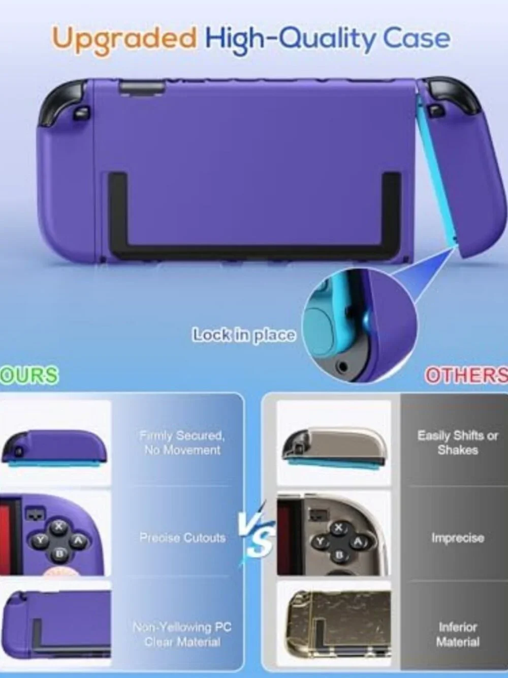 Upgrade Switch 2 Protective Case & Screen Protector Set - Dockable Cover